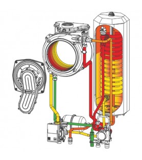 Radiant R2ΚA 24/8 επιτοίχιος λέβητας με ενσωματωμένο boiler