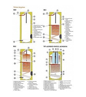  ASSOS BUFFER ( ΜΠΑΦΕΡ ) ΔΟΧΕΙΟ ΑΔΡΑΝΕΙΑΣ BUF 800 LITRA