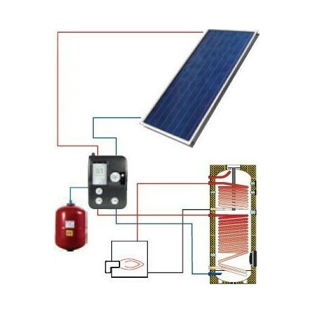 HELIOAKMI 1000/BL2 σύστημα βεβιασμένης κυκλοφορίας με 8 συλλέκτες 1000 lt / 2.10 m²